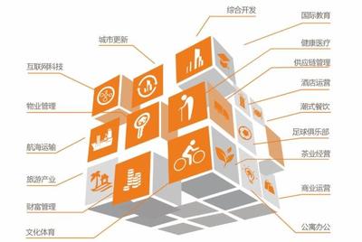 時代向往，幸會貴陽 佳兆業(yè)集團(tuán)，為著新城市生活而來，探索供應(yīng)鏈管理服務(wù)新篇章