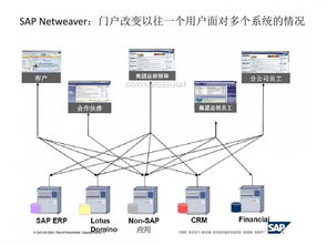 協同辦公賽道群雄逐鹿 從釘釘、企業微信之戰看企業管理工具的終局猜想