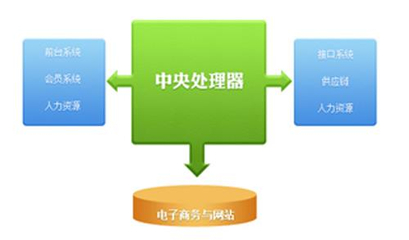 發現未來 酒店業新科技與新創意產品征集啟動，賦能企業管理變革